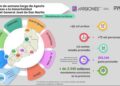 Fin de semana largo con muy buen movimiento turístico en Misiones